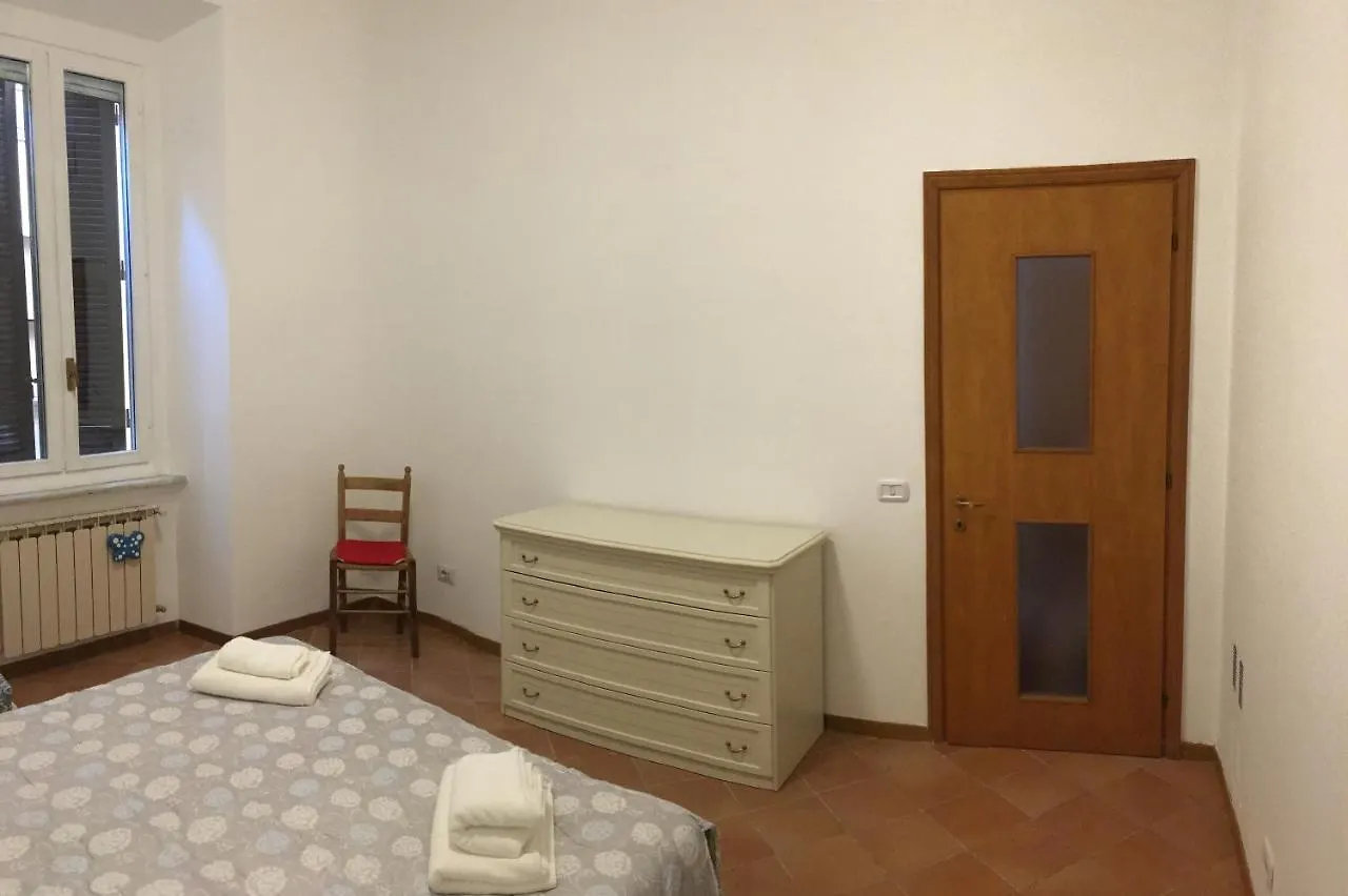 Sweety Rome House Apartment