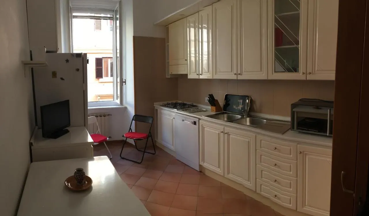 Sweety Rome House Apartment 0*,  Italy
