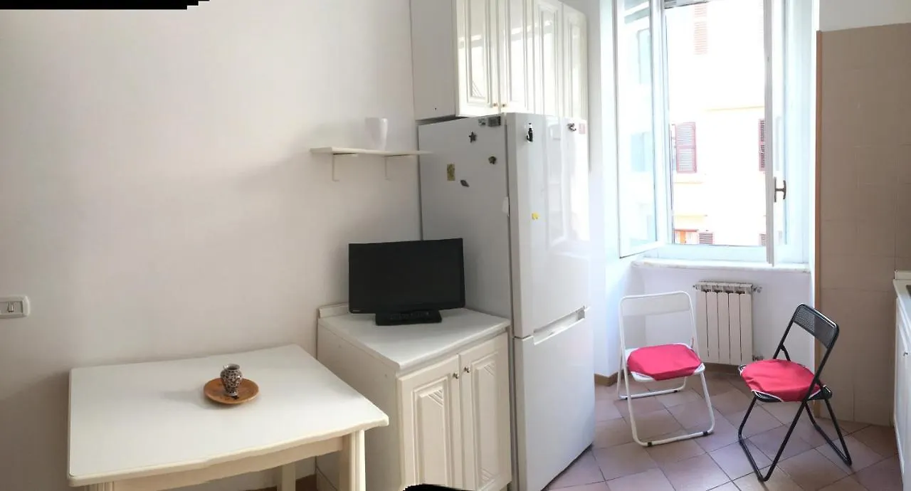 Sweety Rome House Apartment