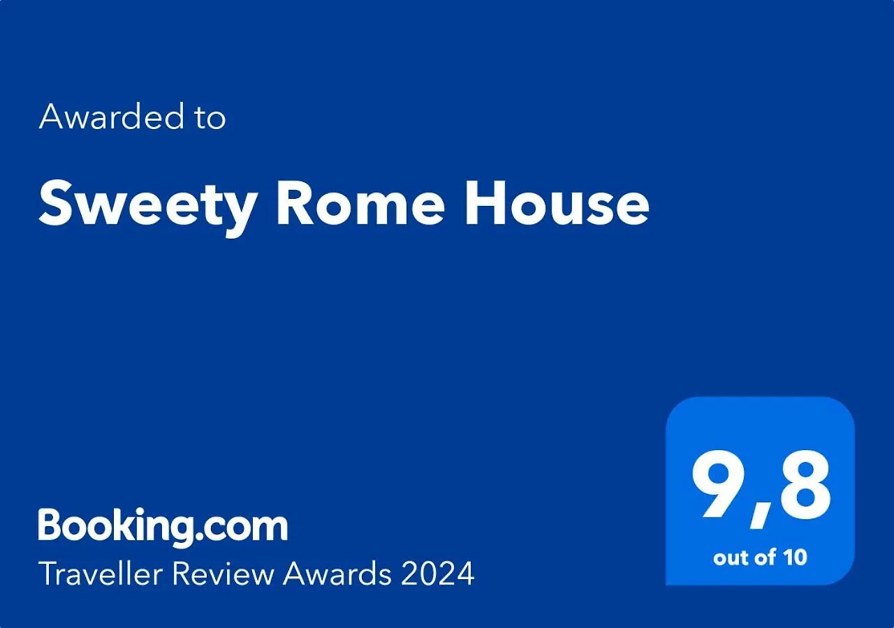 Sweety Rome House location